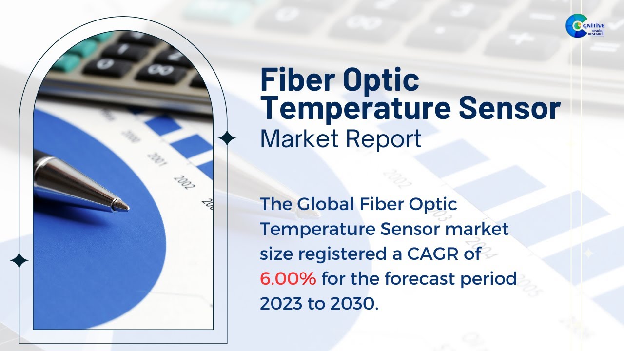 Fiber Optic Temperature Sensor Market Report 2024 (Global Edition ...