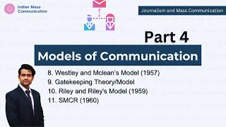 1.6 Westley and Mclean, Riley and Riley, SMCR, Roman Jacobson’s Model, Helical Model