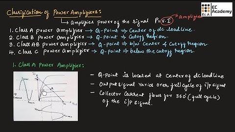 AEC#31 Classification of Power Amplifiers || EC Academy