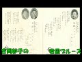 吉岡妙子の 岩国ブル-ス