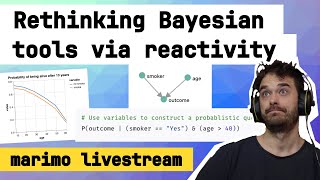 Famous Rethinking Bayesian tools via reactivity Wealth