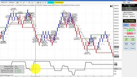 BWT Autotrader VLog #499 100% Automated Trading