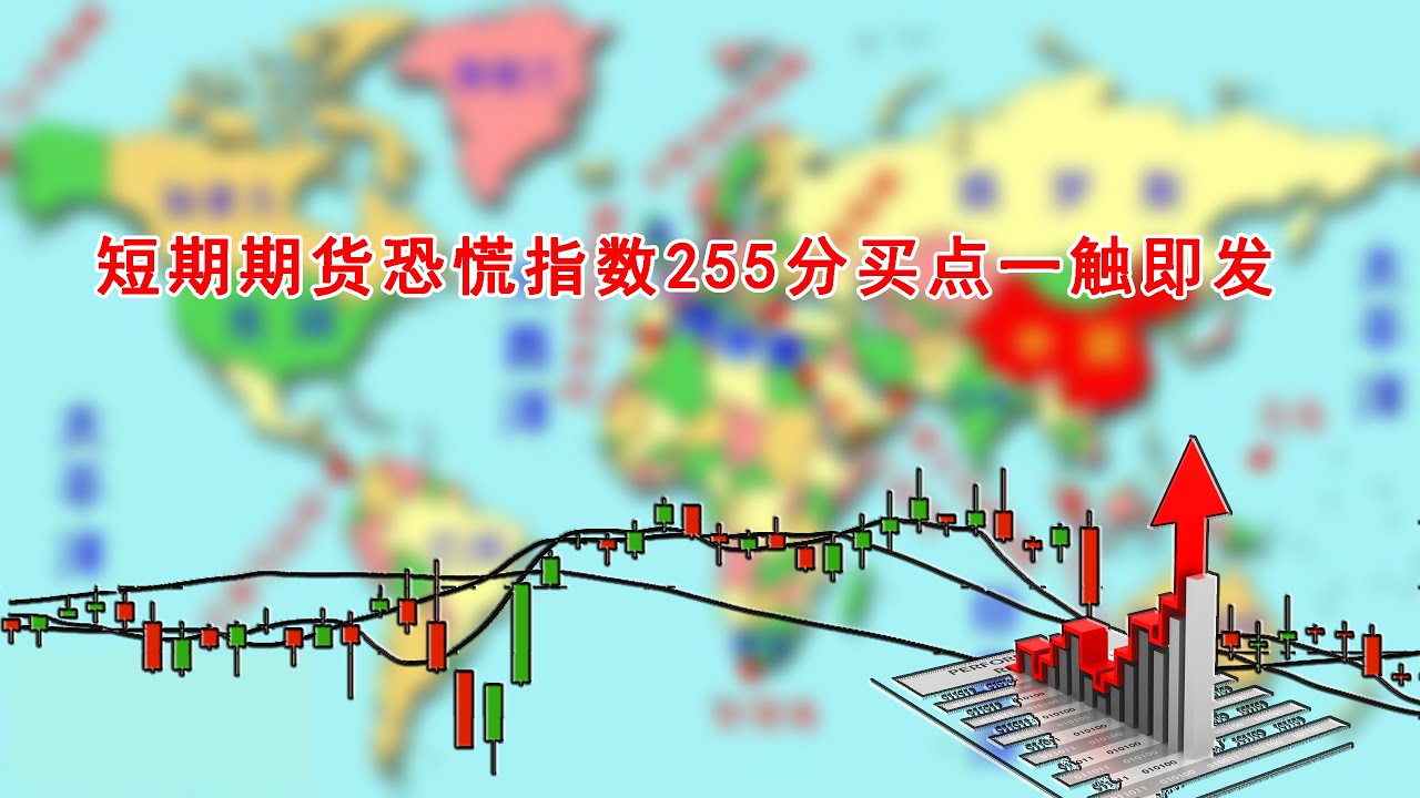 【金融·投资·股票】短期期货恐慌指数255分买点一触即发（202010130711）