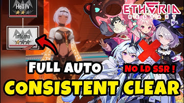 Doki-Doki INFERNO Full Auto Clear - NO LD SSR UNITS , NO RILMOCHA | ETHERIA RESTART