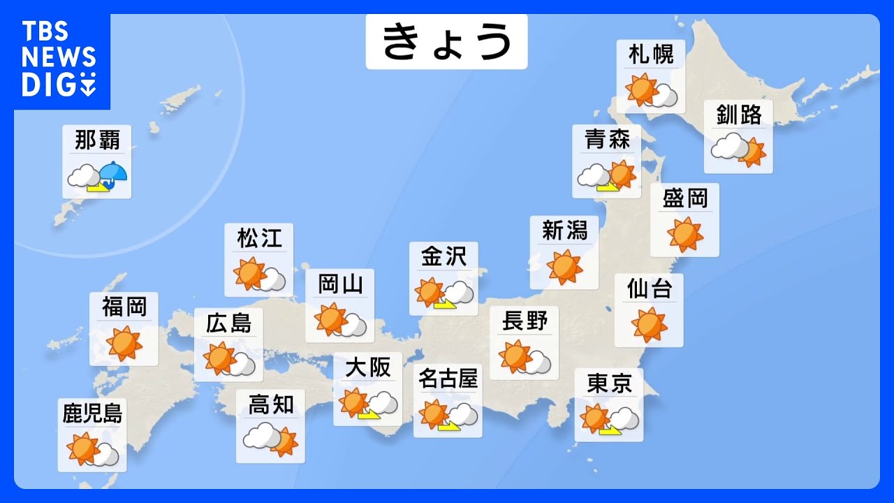 【全国天気】きょう29日は絶好のお花見日和も…火曜は全国的に「今年一番の大雨」か　交通機関の乱れに警戒　気温高く雪崩に注意【今週の天気】｜TBS NEWS DIG
