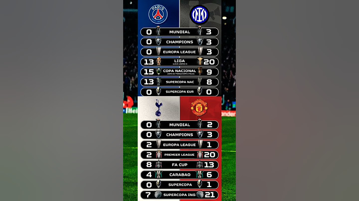 Psg vs Inter millan and Manchester United vs Tottenham Hotspur Head to Head #championsleague