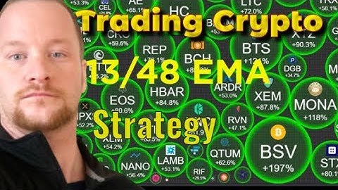 13/48 EMA Strategy with Day Trading Crypto
