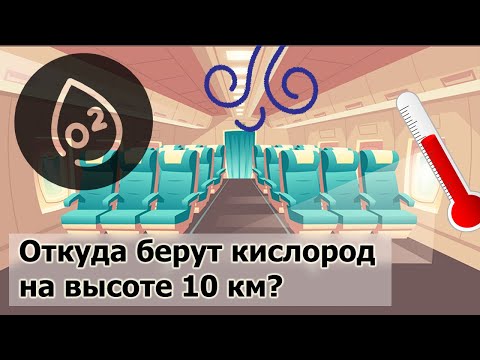 Откуда берется воздух в самолете?