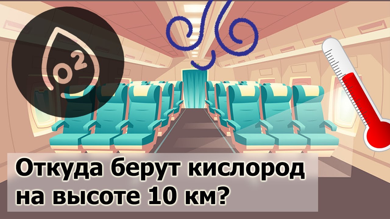 Откуда что берется автомобиль