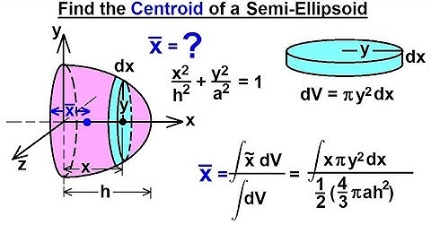 Mechanical Engineering: Centroids in 3-D (5 of 19) Semi-Ellipsoid