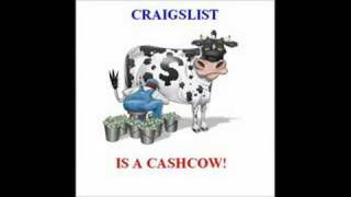How To Post Multiple Ads On Craigslist
