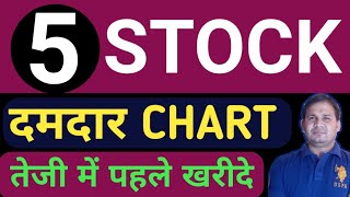 Best 5 Swing Trading Stocks / Shares To Buy Today For Swing Trading  / Chart Trade