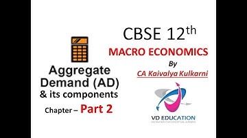 Aggregate Demand & its Components I Part 2 I Macro Economics I CBSE 12th Board