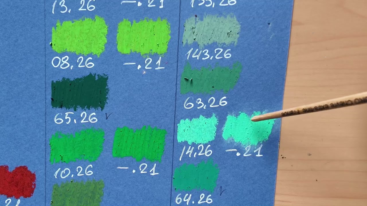 Малевич масляная пастель 120 цветов l сравнение четырех наборов 2021-2026 годов!