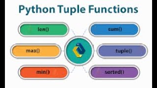 9. Python: Tuple Operations in details