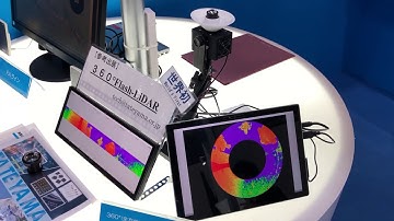 360 ° (omnidirectional) Flash-LiDAR