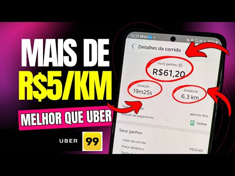 🔥 É O