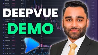 The Next Generation Screening & Stock Research Platform | Deepvue Full Demo