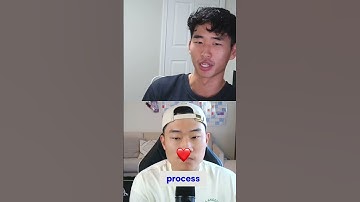 Loving the Video Process: Editing & Content Creation! #shorts