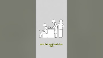 The 2-Minute Rule That Will Change Your Productivity Forever”