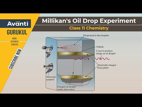 11C02 - Atomic Structure - Millikan's Oil Drop Experiment