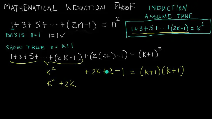 Proof by Mathematical Induction - How to do a Mathematical Induction Proof ( Example 2 )