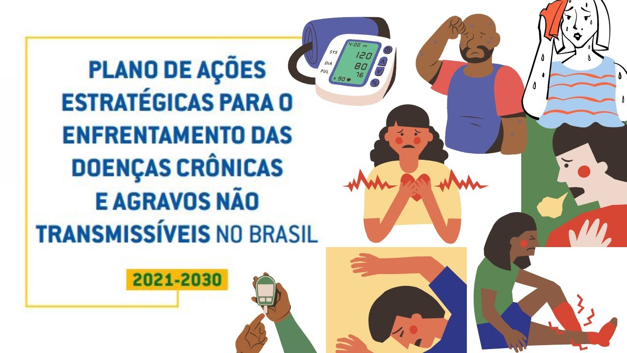 ENTENDENDO DOENÇAS CRÔNICAS E AGRAVOS NÃO TRANSMISSÍVEIS | PLANO DE ...