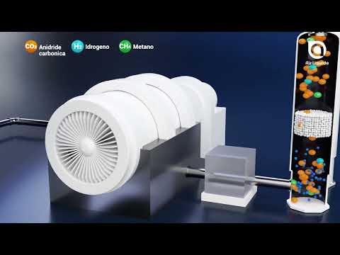 Watch Cattura della CO2 con Cryocap H2 per decarbonizzare la produzione di idrogeno on YouTube.