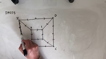 FM273 Further Maths Fortify Study Guide - "Directed Graphs"