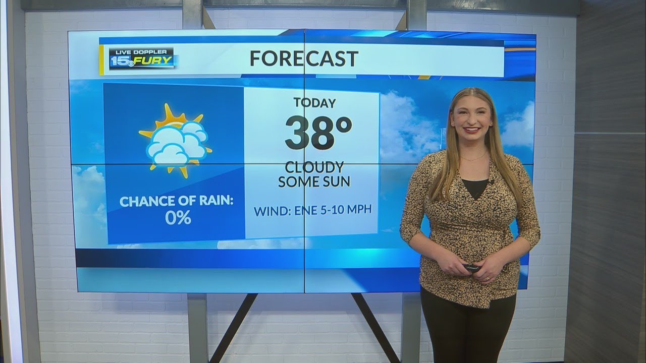 Monday Afternoon Forecast - YouTube