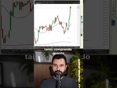 O melhor horário para fazer trade no mercado americano
