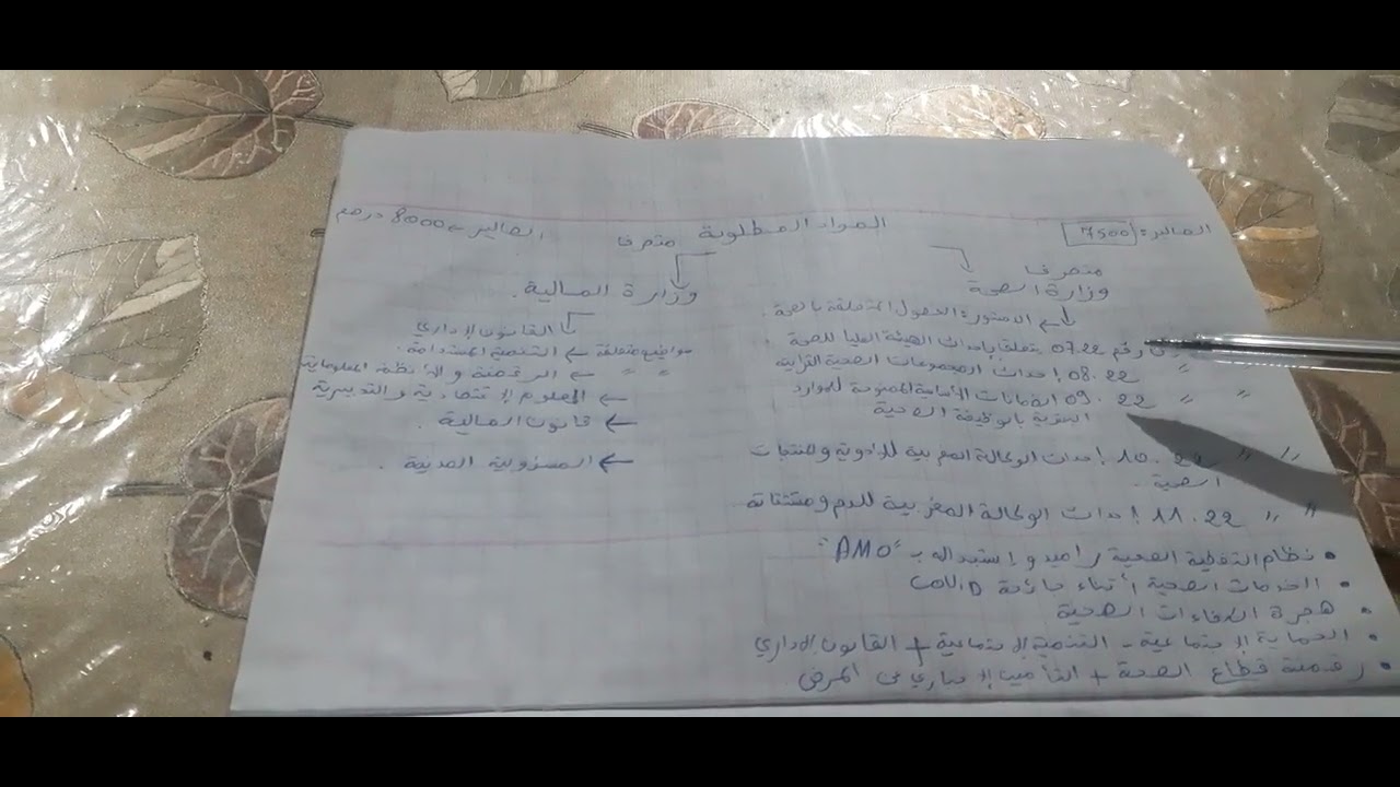 أجي تعرف شنو تحفظ لمباراة المتصرفين(المواد،الصالير،الشروط)