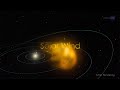 Understanding the Solar Wind