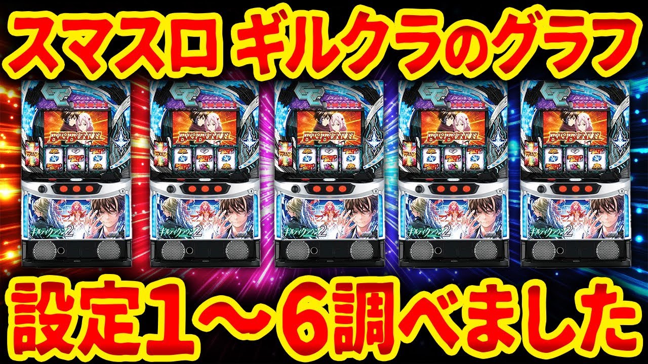 もう通路w】辛すぎて稼働が飛んだ「スマスロ ギルティクラウン2 