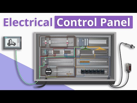 What is an Electrical Control Panel? (PLC Panel