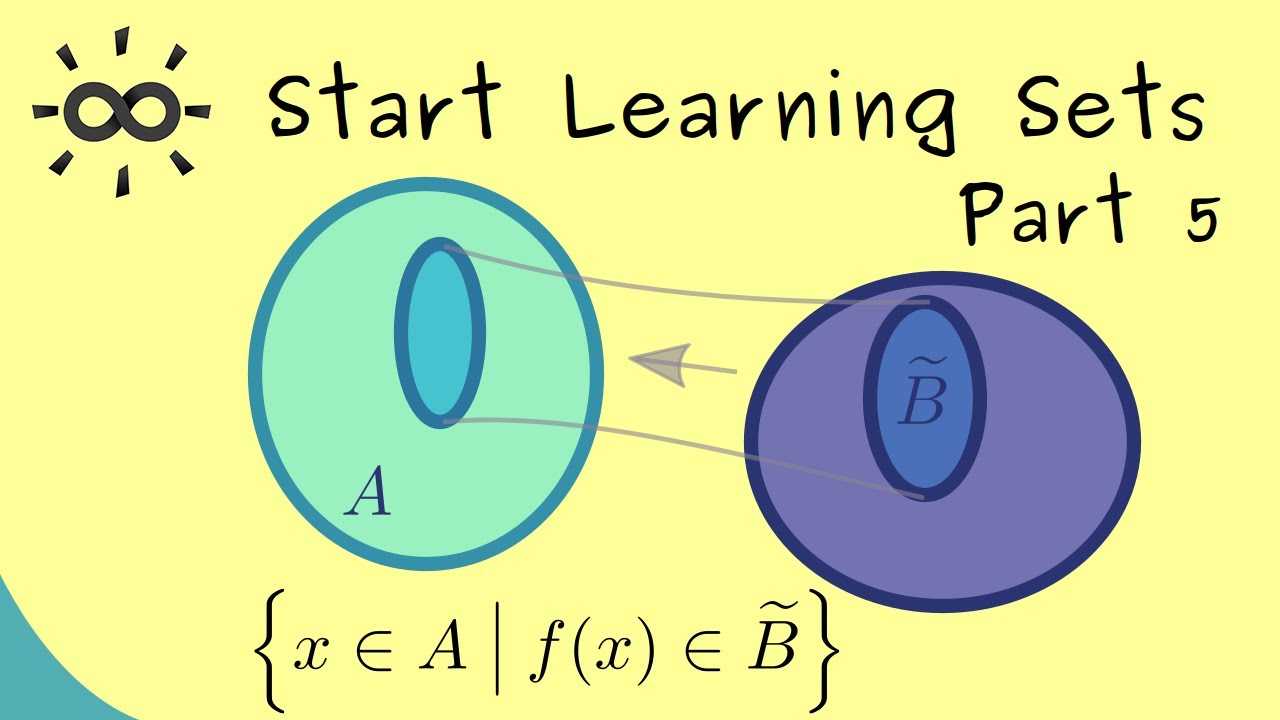 Start Learning Sets - Part 5 - Range, Image And Preimage