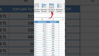 Excelde Tablo Başlıklarını Dondurma | #EXCEL 751 #shorts #exceldersleri #kurumsaleğitim #exceldersi