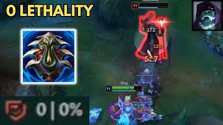 They NERFED Lethality Yorick again?