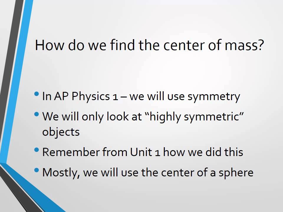 Force due to Gravity C