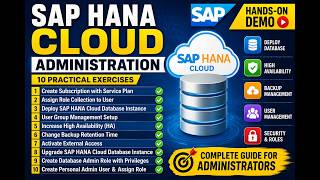 SAP HANA Cloud Administration Tutorial 2026 | Subscription, HA, Backup, Security & User Management