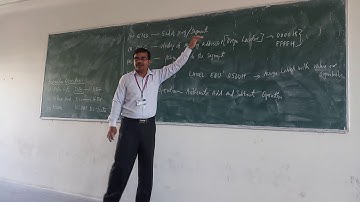 CO UNIT 2 TOPIC 11 Assembler Directive and Operators