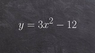 Solve a quadratic by applying the square root method