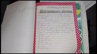 Project On Electromagnetic waves || class-12th || physics