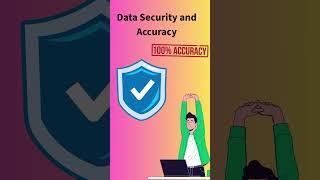 Secure OST to PDF Conversion Made Easy with WholeClear
