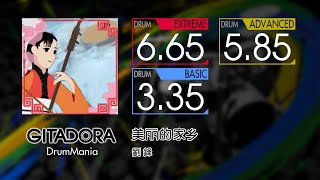 【GITADORA】 美丽的家乡 (EXTREME ~ BASIC) Drum