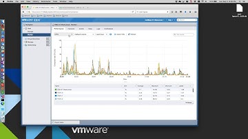 Storage Latency Fix on HP Proliant MicroServer Gen8 - ESXi 6.5