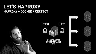 Haproxy con SSL en 5 minutos con Docker Haproxy con SSL en 5 minutos con Docker