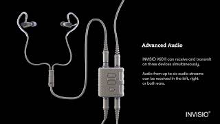 INVISIO V60 PTT　ダミーモデル Pro-Tech Sales Invisio V60, Ultimate comms hub- Pro-Tech Sales