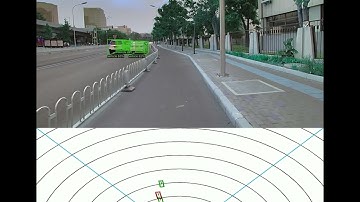 mono 3d detection (nuscenes 6 camera dataset + self 2d dataset)