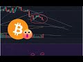 The Bitcoin Chart That NO ONE Else Is Talking About - Big Move Coming #cryptotraders #btctrading